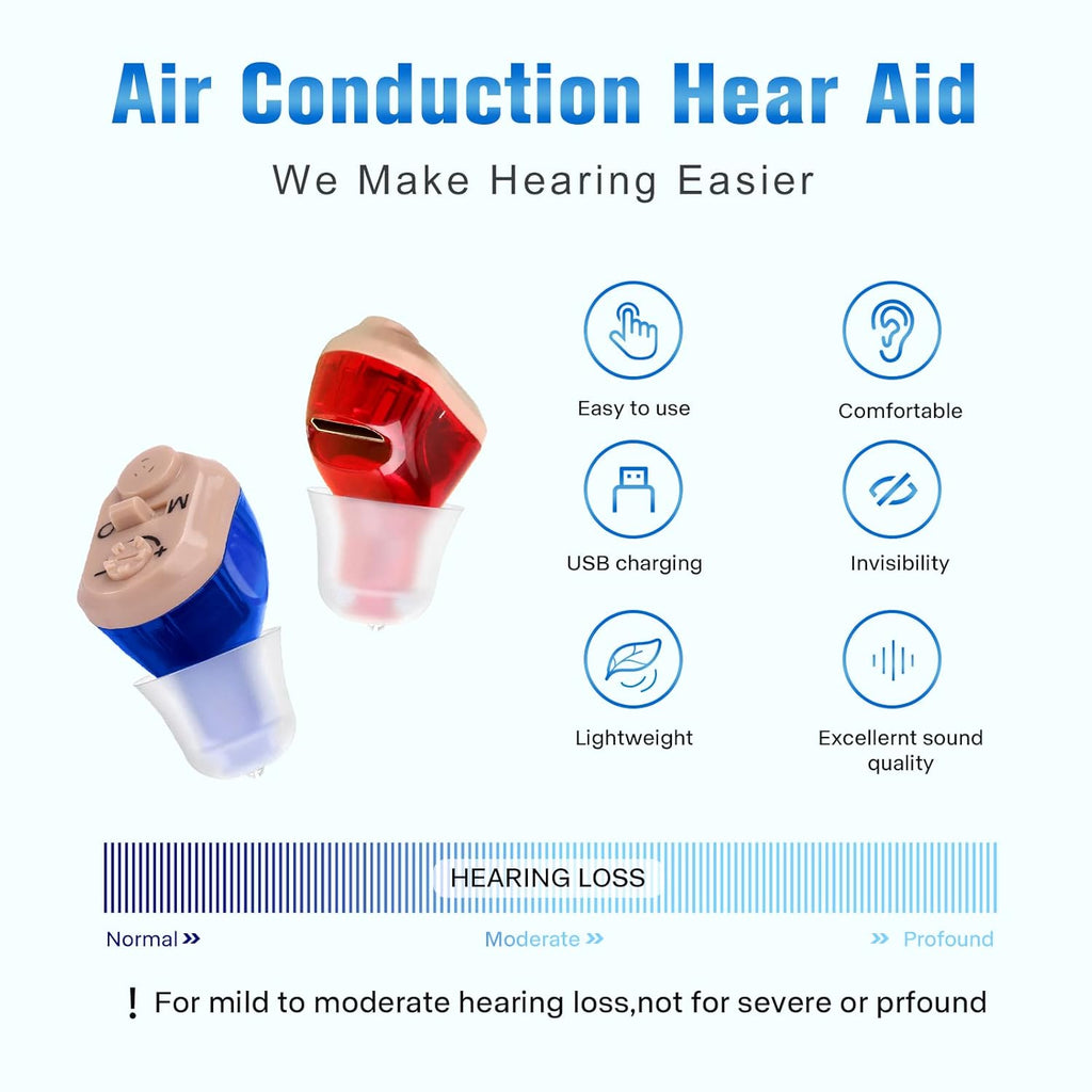 Rechargeable Invisible Hearing Aid 2 Pack M714
