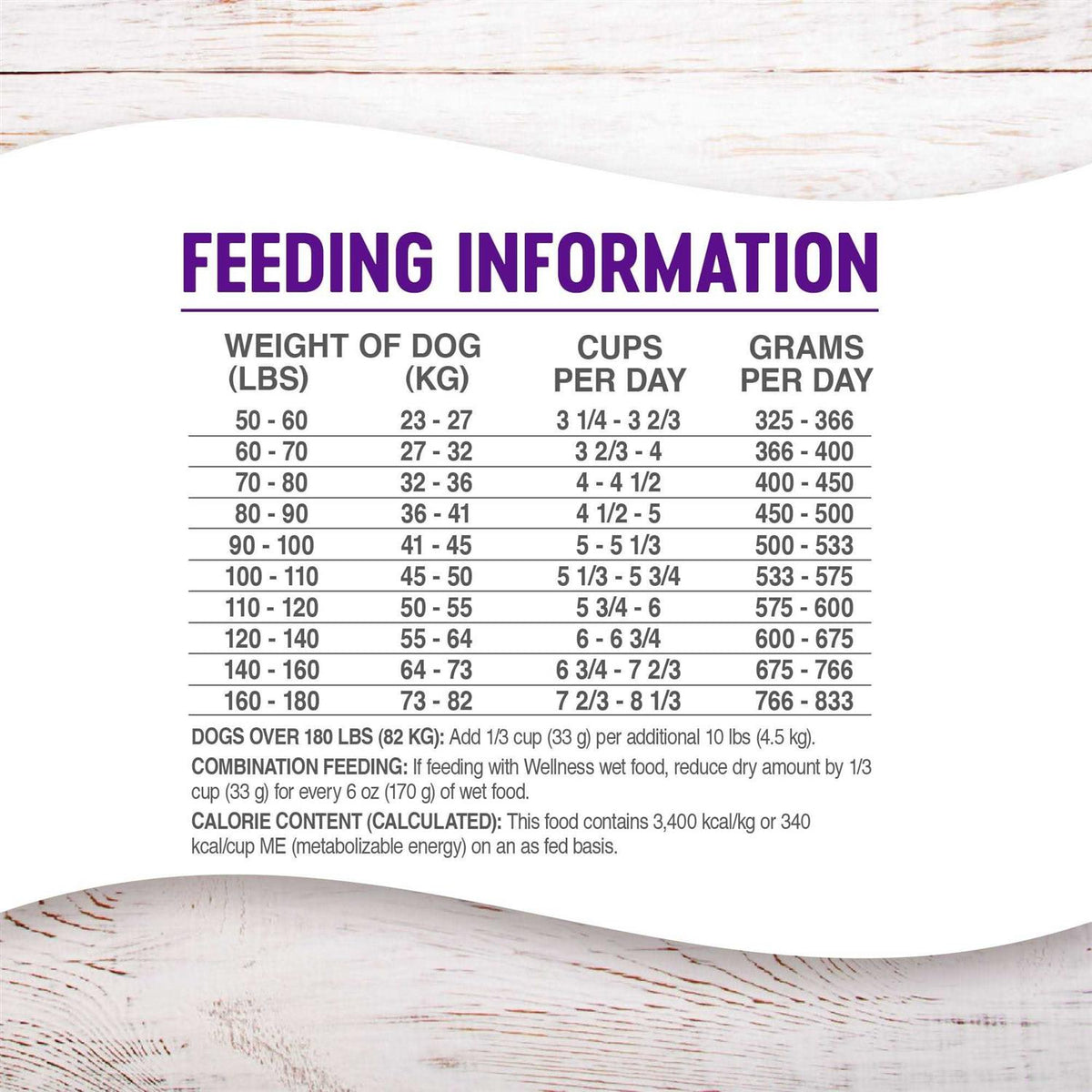 Large Breed Adult Dry Dog Food E5171