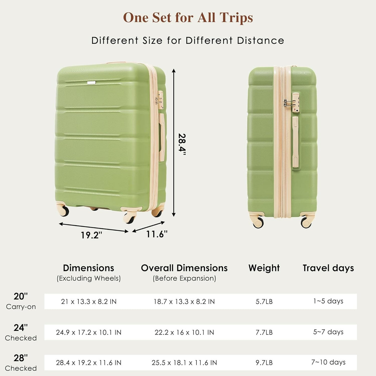 Set of 3 ABS Hard Shell Luggage with Spinner Wheels, Light Green I778174