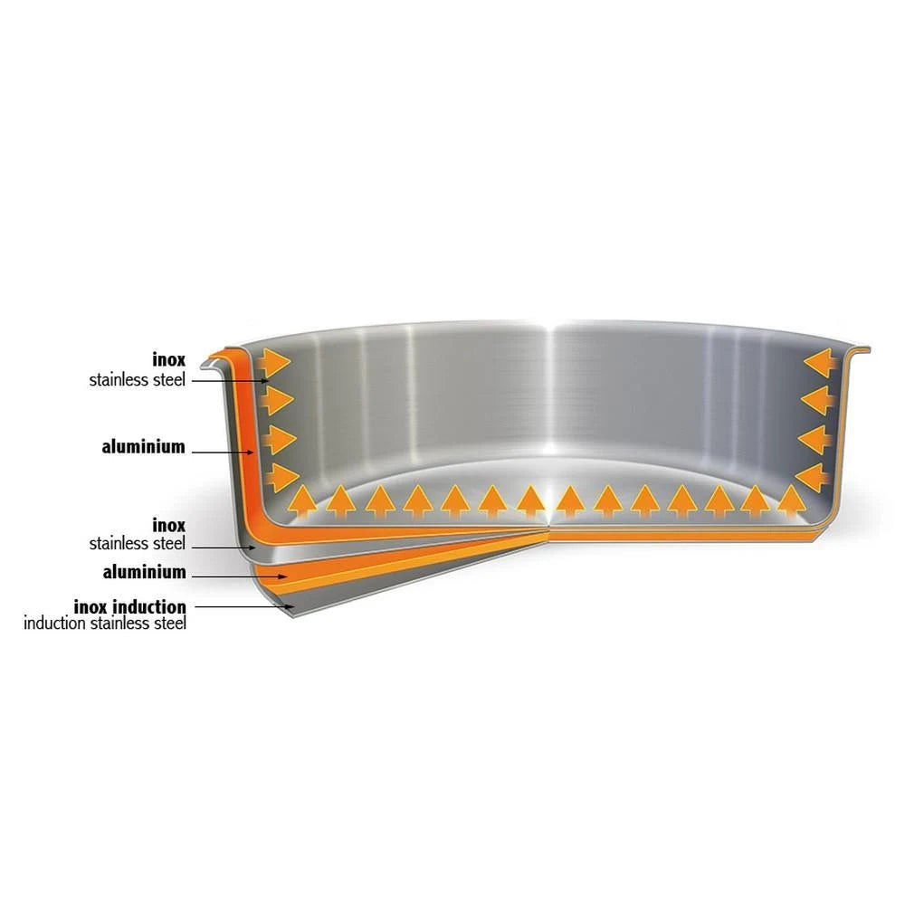 11x22 Non-Stick Frying Pan R173