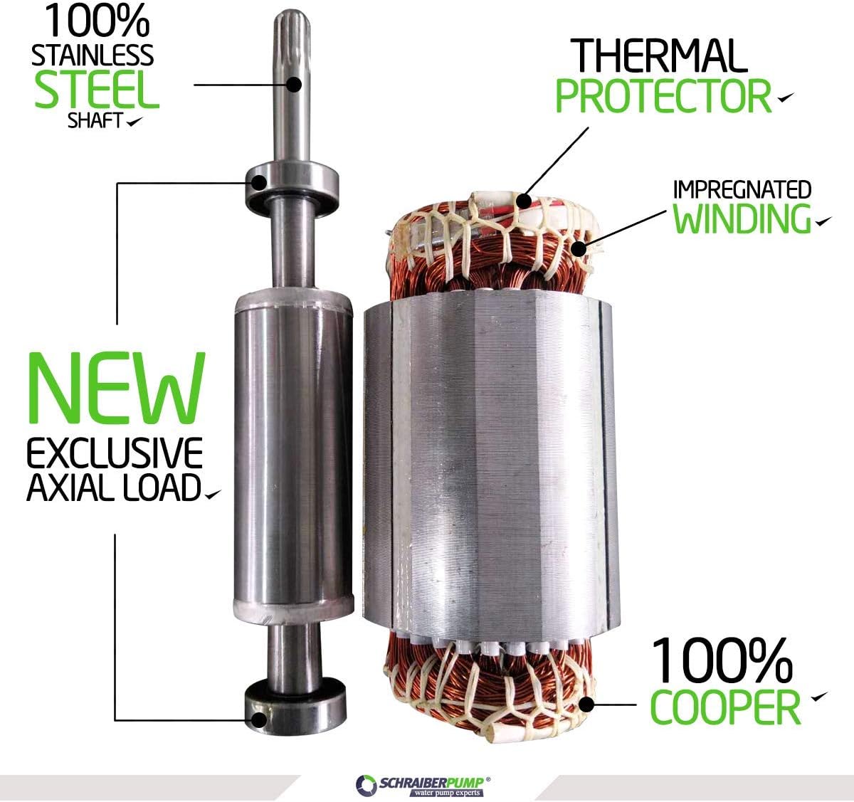 4" Deep Well Submersible Pump 3HP, 230v, 587' head, 22GPM, 2 wire, stainless steel V122