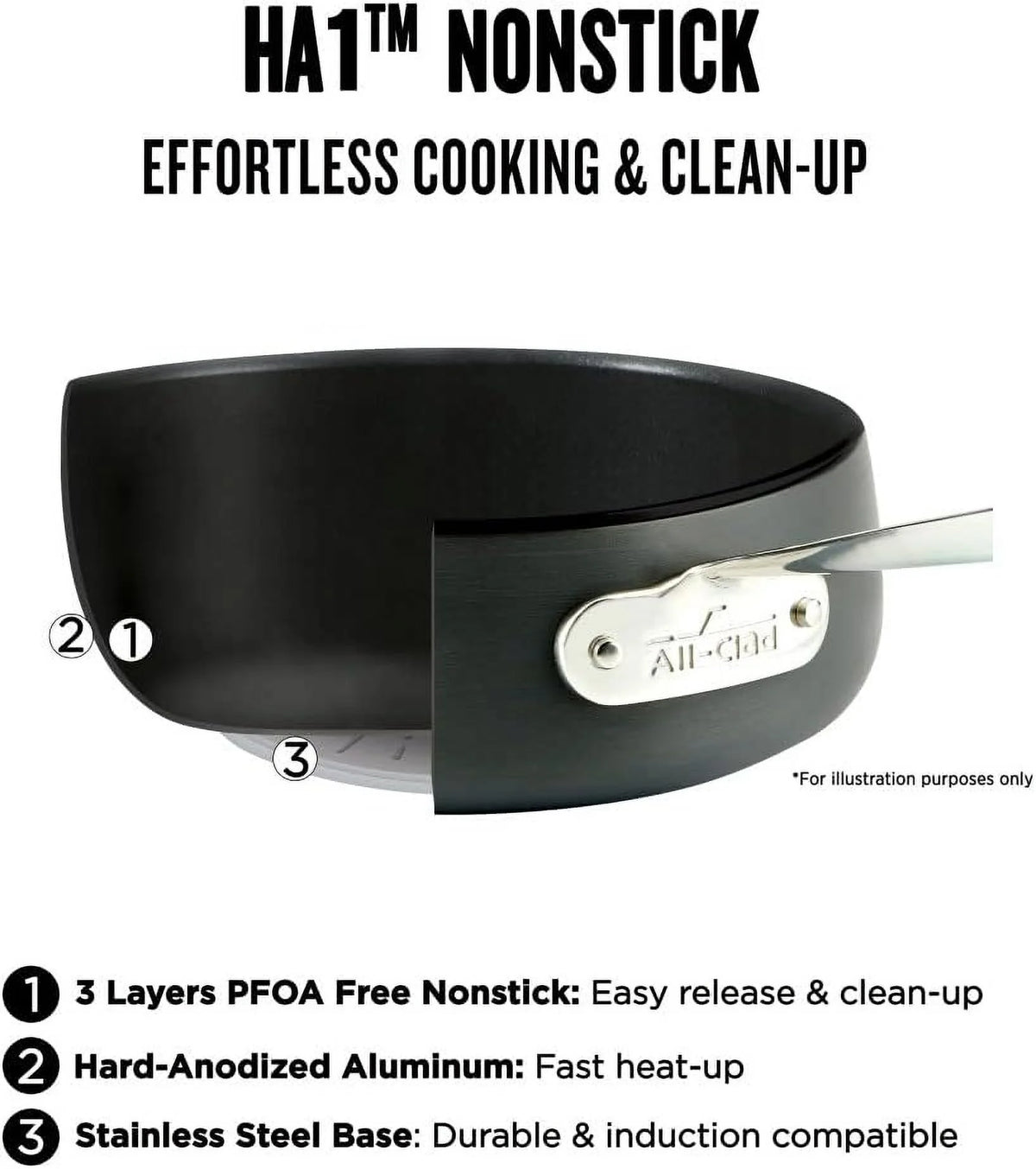 4 quart Hard Anodized Nonstick Cookware with Glass Lid Y39654
