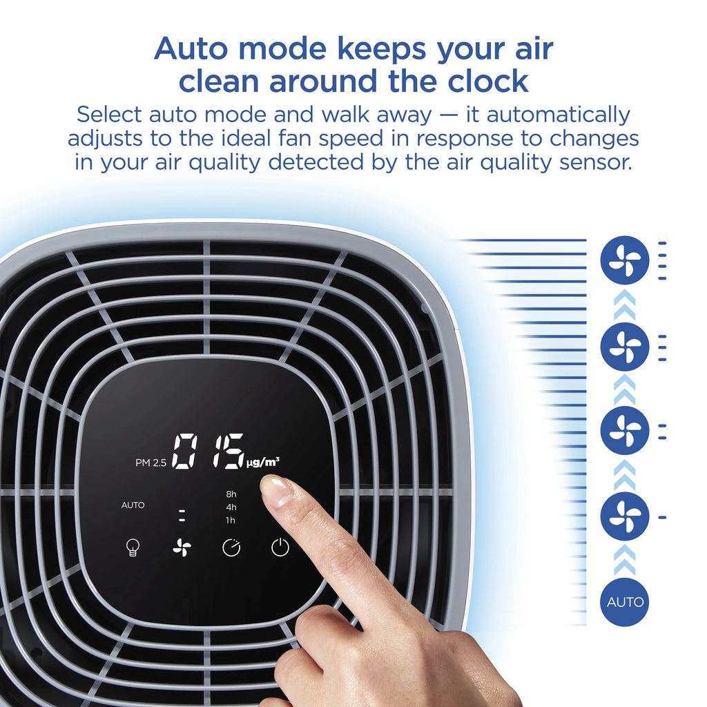 Large Room Air Purifier with True HEPA Filter W237660