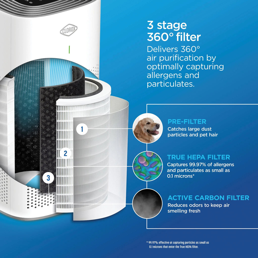 Large Room Air Purifier with True HEPA Filter W237660