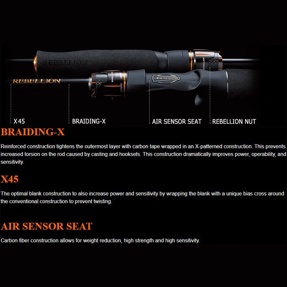 7ft 3 in Casting Rod Z93569
