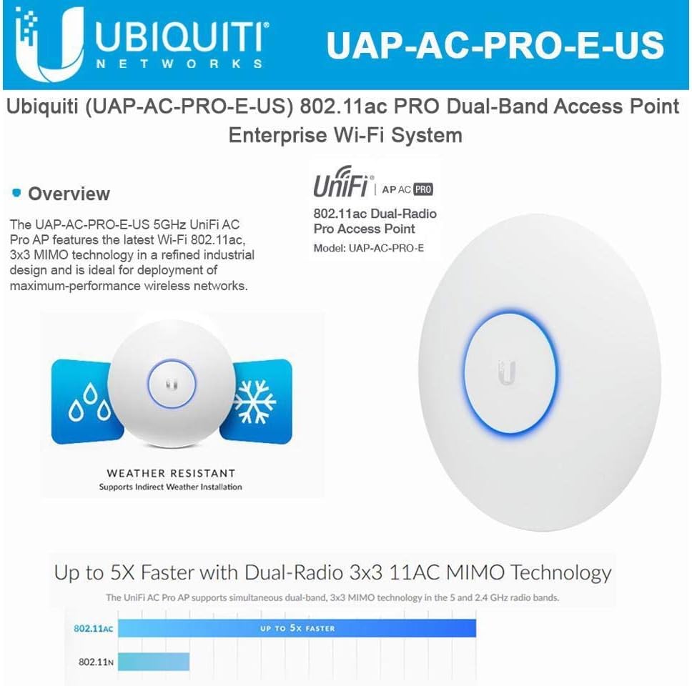 Enterprise Wi-Fi Access Point E76967