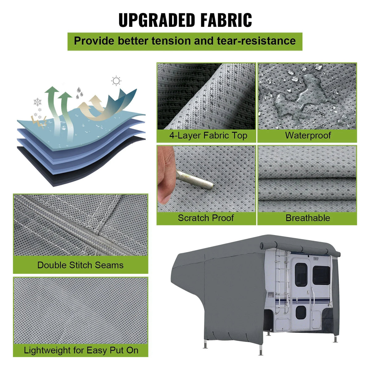 8'-10' Waterproof Anti-UV Non-Woven Fabric RV Cover Z405