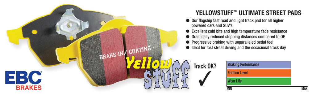 Yellowstuff Brake Pads V60803