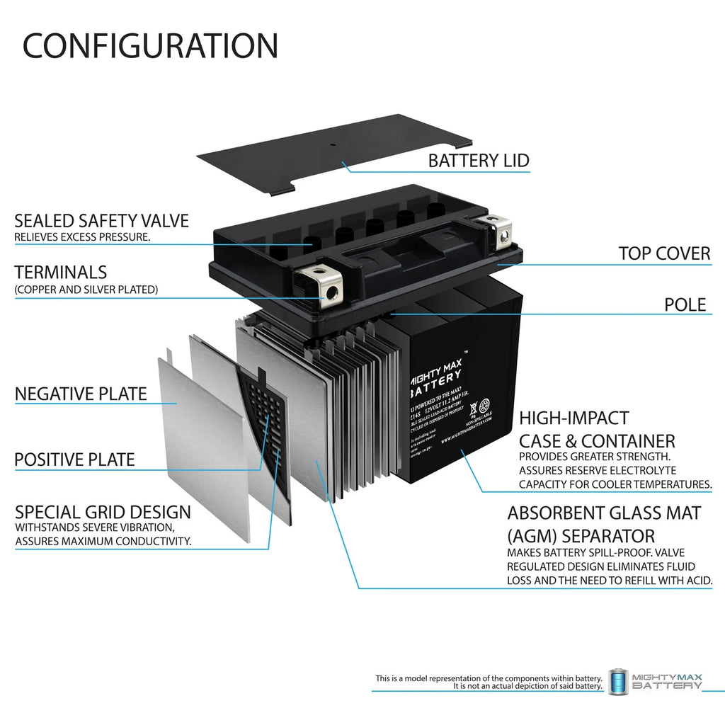 12V 11.2Ah Battery S260