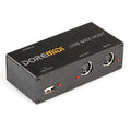 USB to MIDI Host MIDI Interface L20855