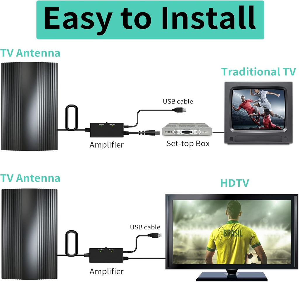 TV Antenna with Amplifier Signal Booster & 33FT Coaxial Cable L402056
