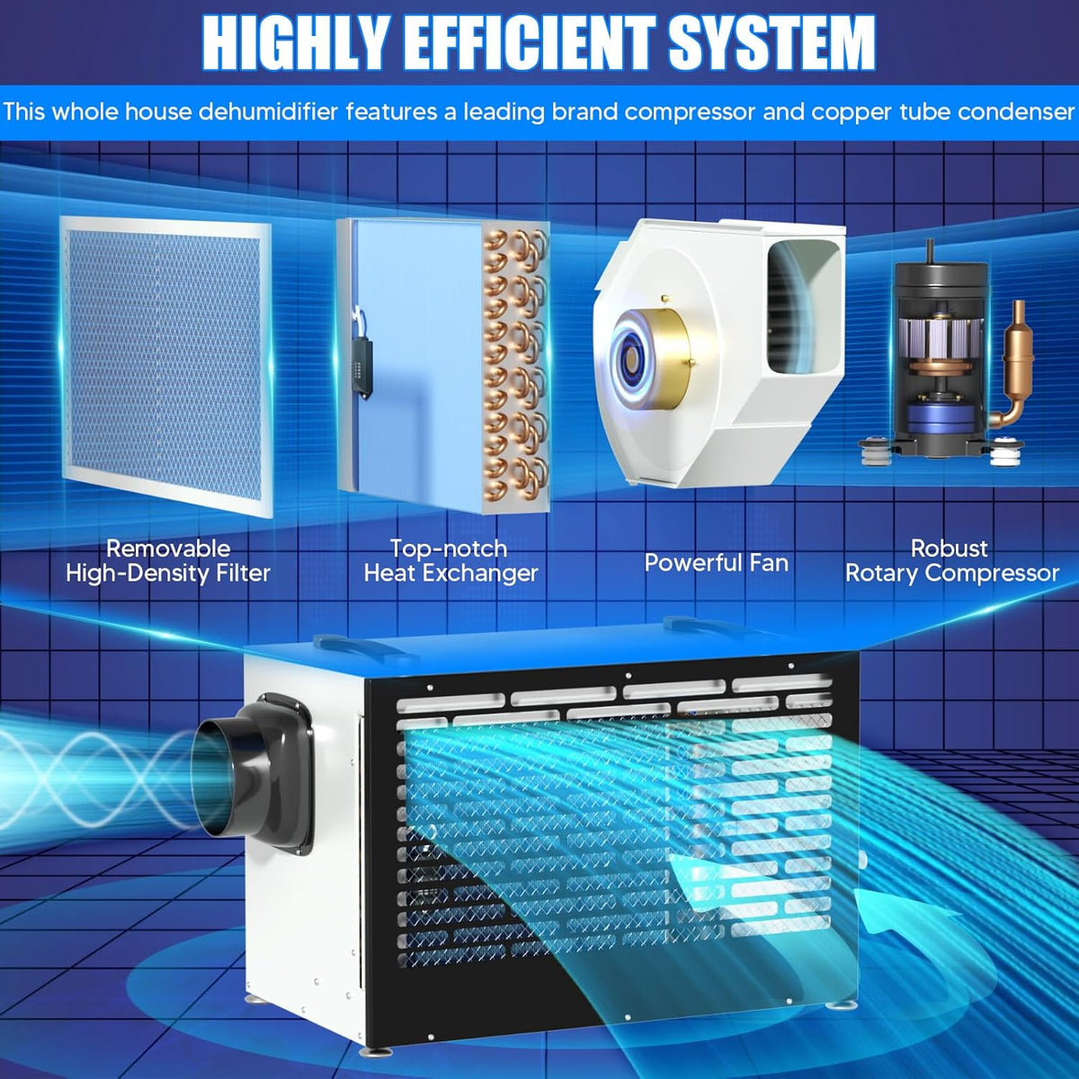 145 Pint Energy Star Dehumidifier with Drain Hose M226374