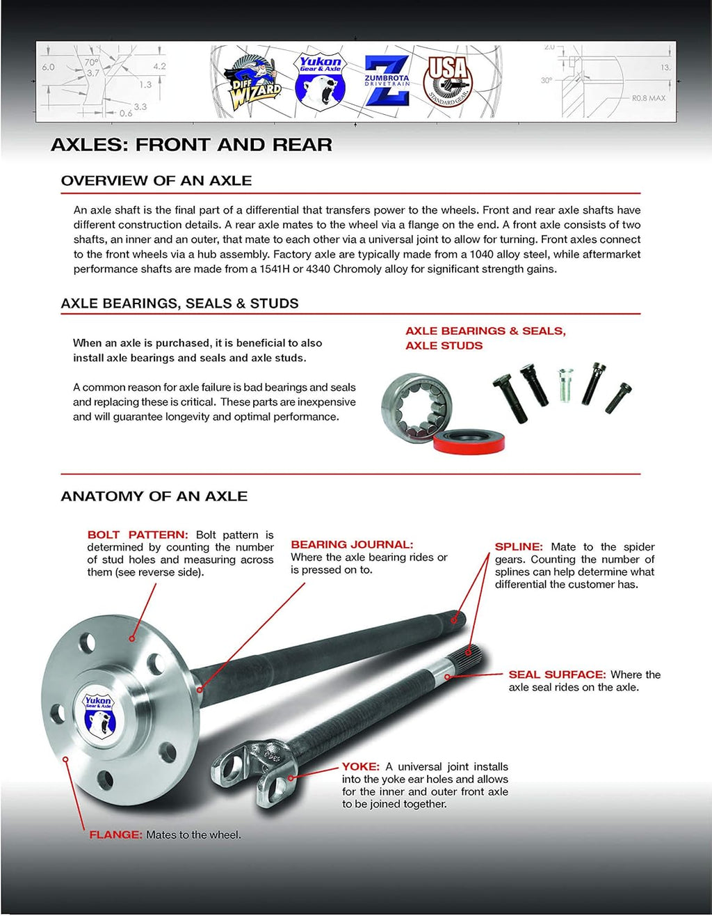 Disconnect Axle Delete Kit for Dodge 35-Spline Dana 60 Front Differential S6830