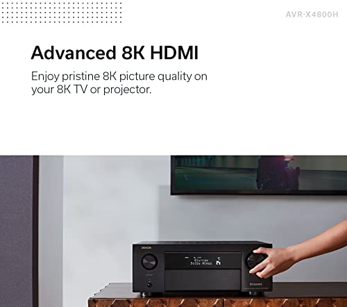 9.4 Channel 8K Home Theater Receiver A5015