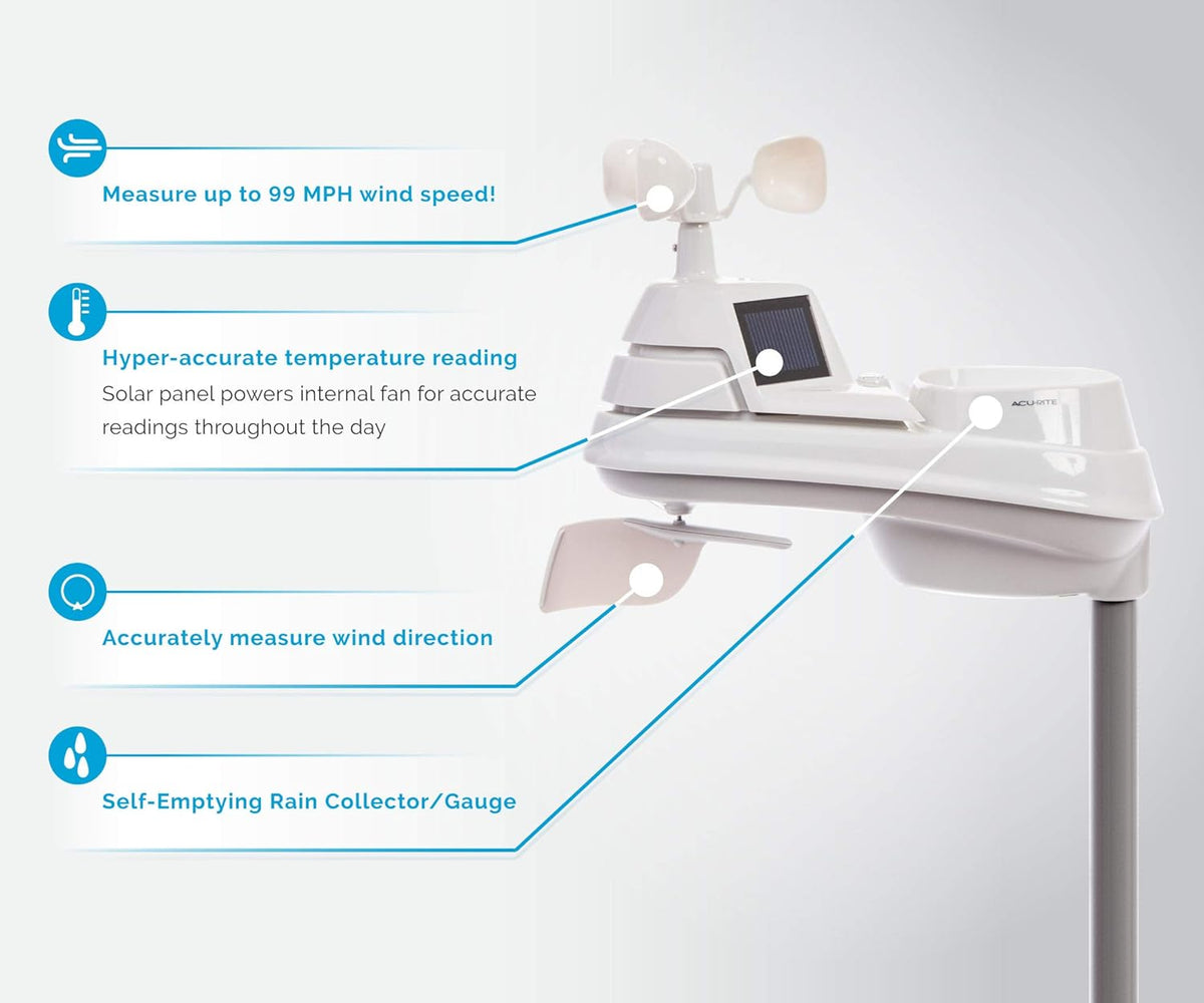 5-in-1 Home Weather Station with Wireless Display J9215