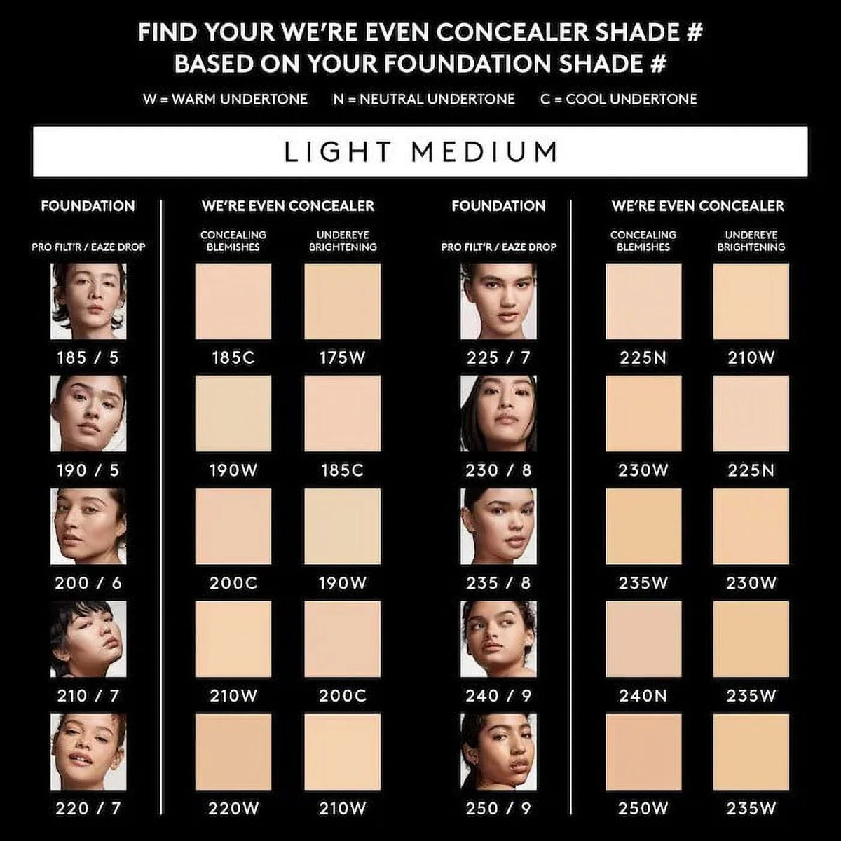 Hydrating Longwear Concealer T7809