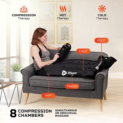 Air Sequential Compression Leg Massager D328874