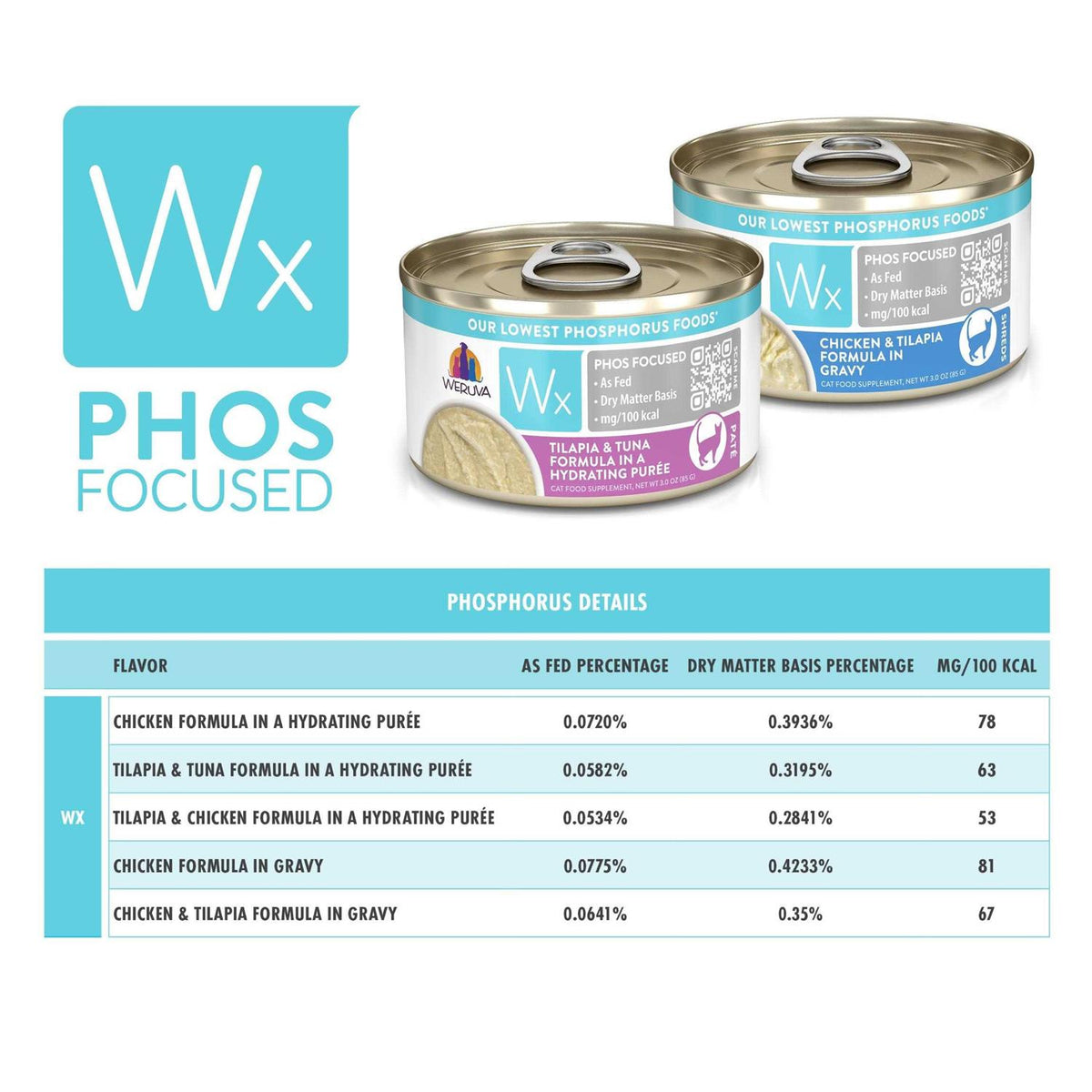 Chicken in Hydrating Puree Cat Food X34134