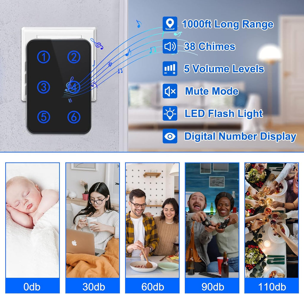 Wireless Caregiver Pager with 3 Number Display Plug-in Receiver 6 Waterproof Transmitters Q1546