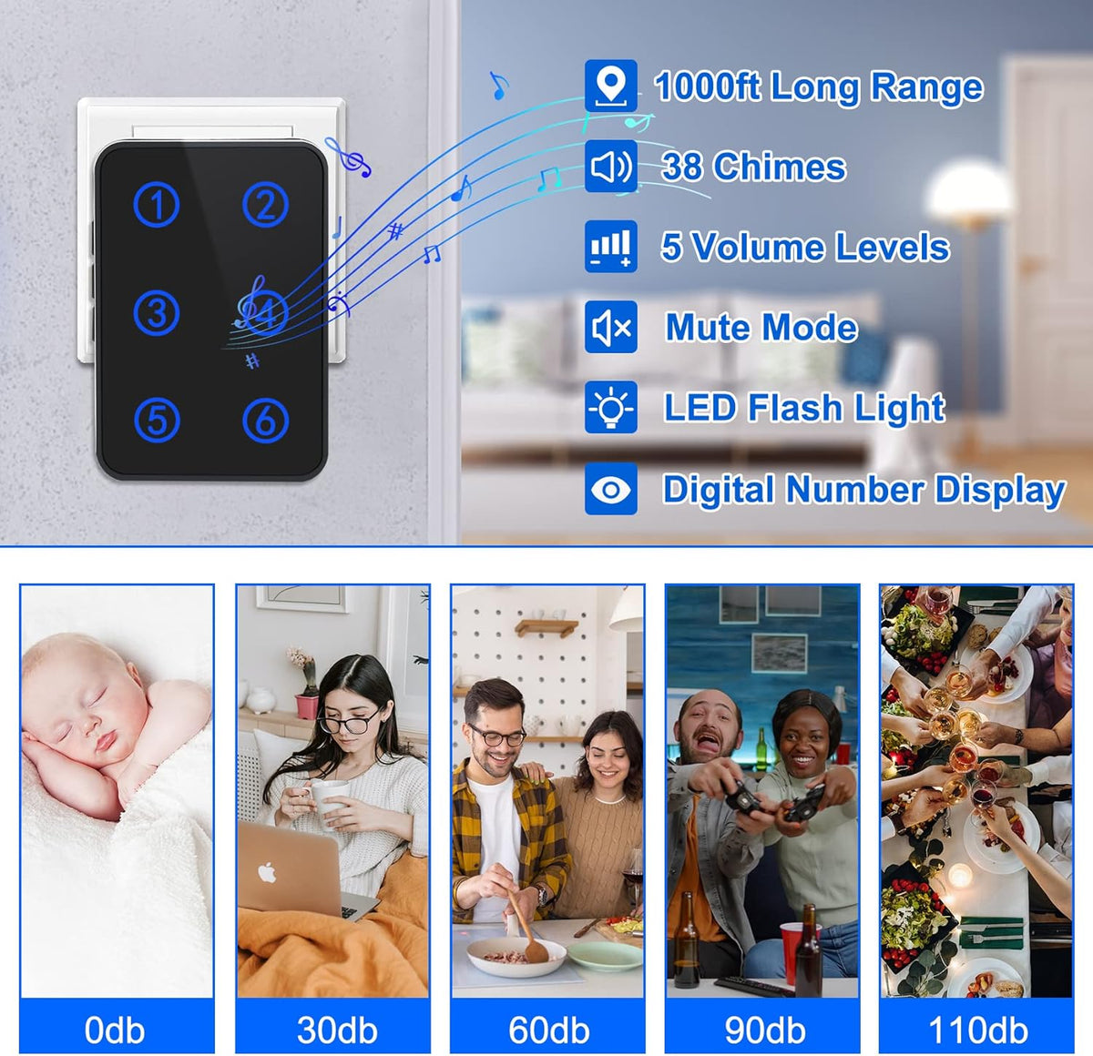 Wireless Caregiver Pager with 3 Number Display Plug-in Receiver 6 Waterproof Transmitters Q1546