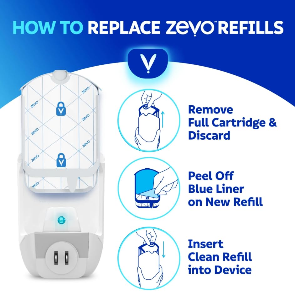Flying Insect Trap Refill 4 Refill Cartridges Y1759