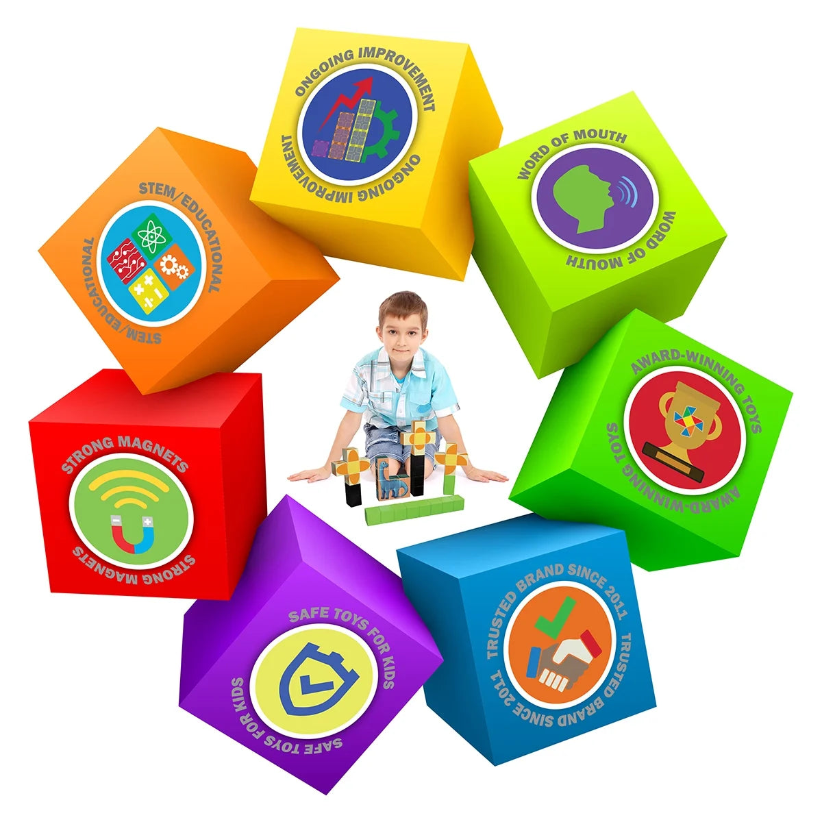 100 Piece Magnetic Cube Puzzle Toy Kit W66523