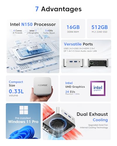 Twin Lake N150 Mini PC, 16GB DDR4 RAM 512 SSD, 4K Dual Display R668165