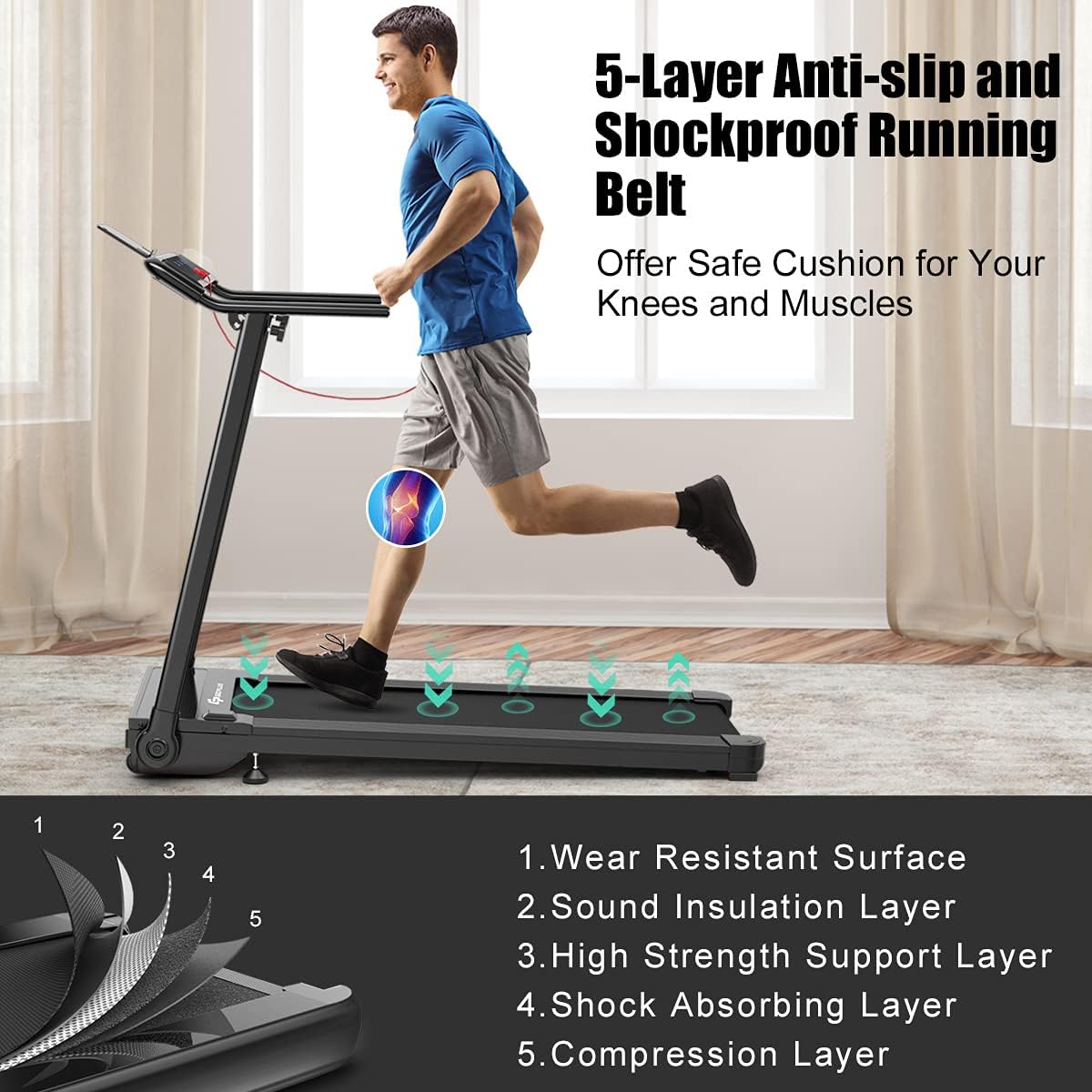 Compact Electric Treadmill with LED Touch Screen I701886