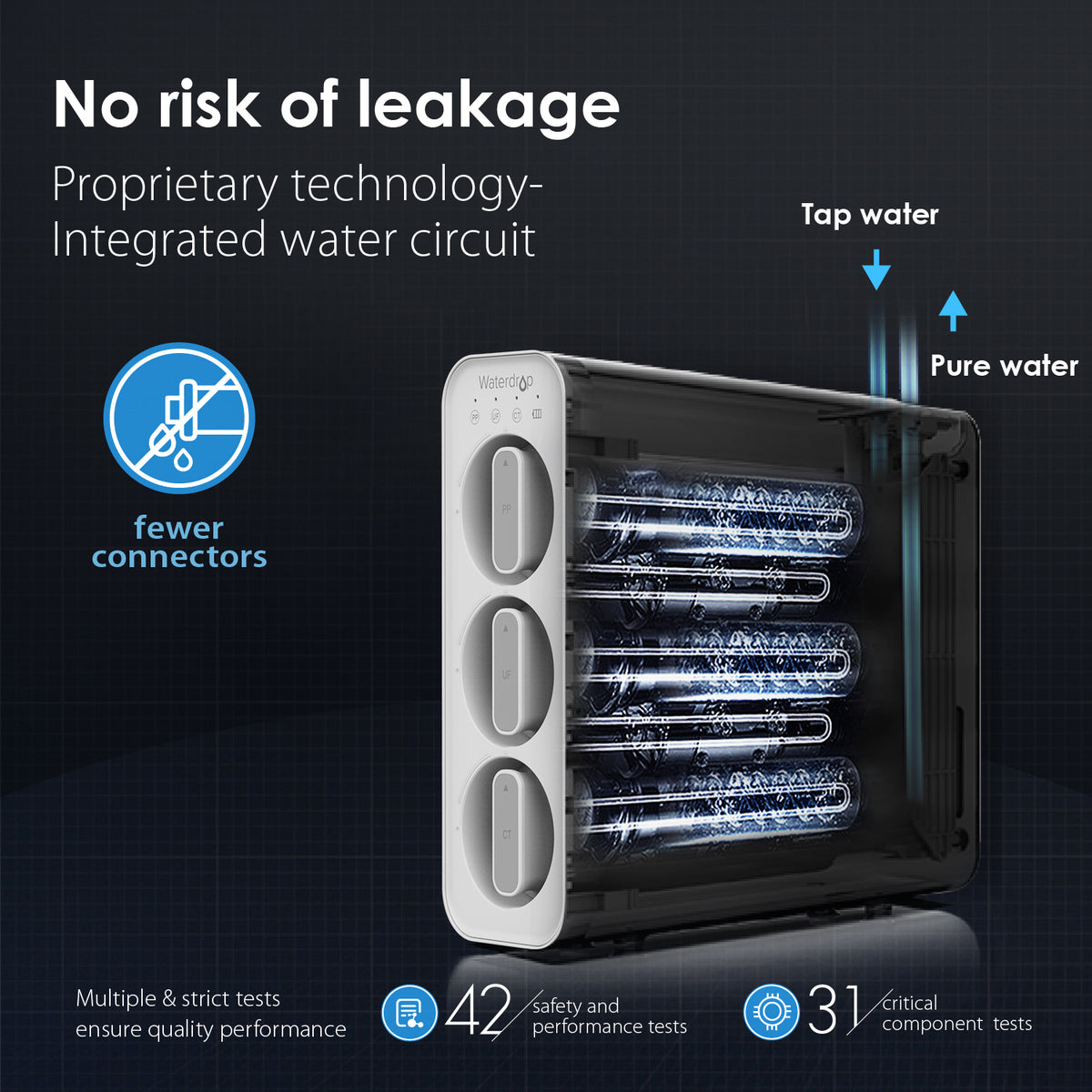 Under Sink Water Filter System Q630250
