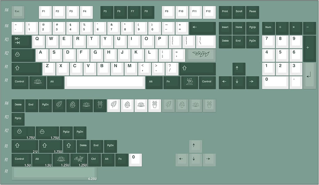 Botanical Cherry Profile PBT Dye-Sublimated Keycaps F297