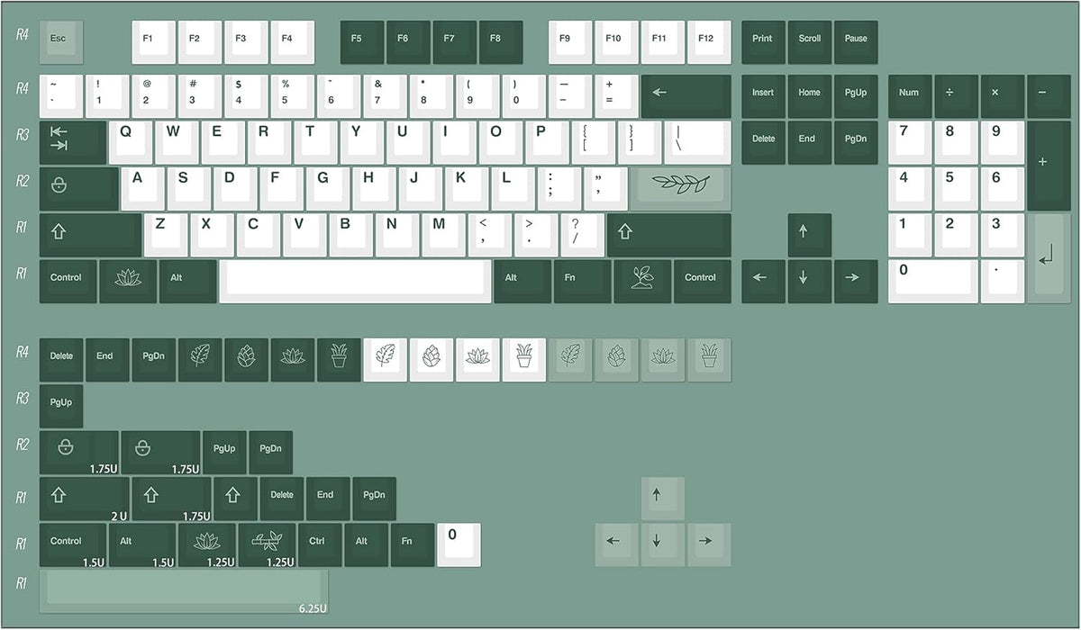 Botanical Cherry Profile PBT Dye-Sublimated Keycaps F297