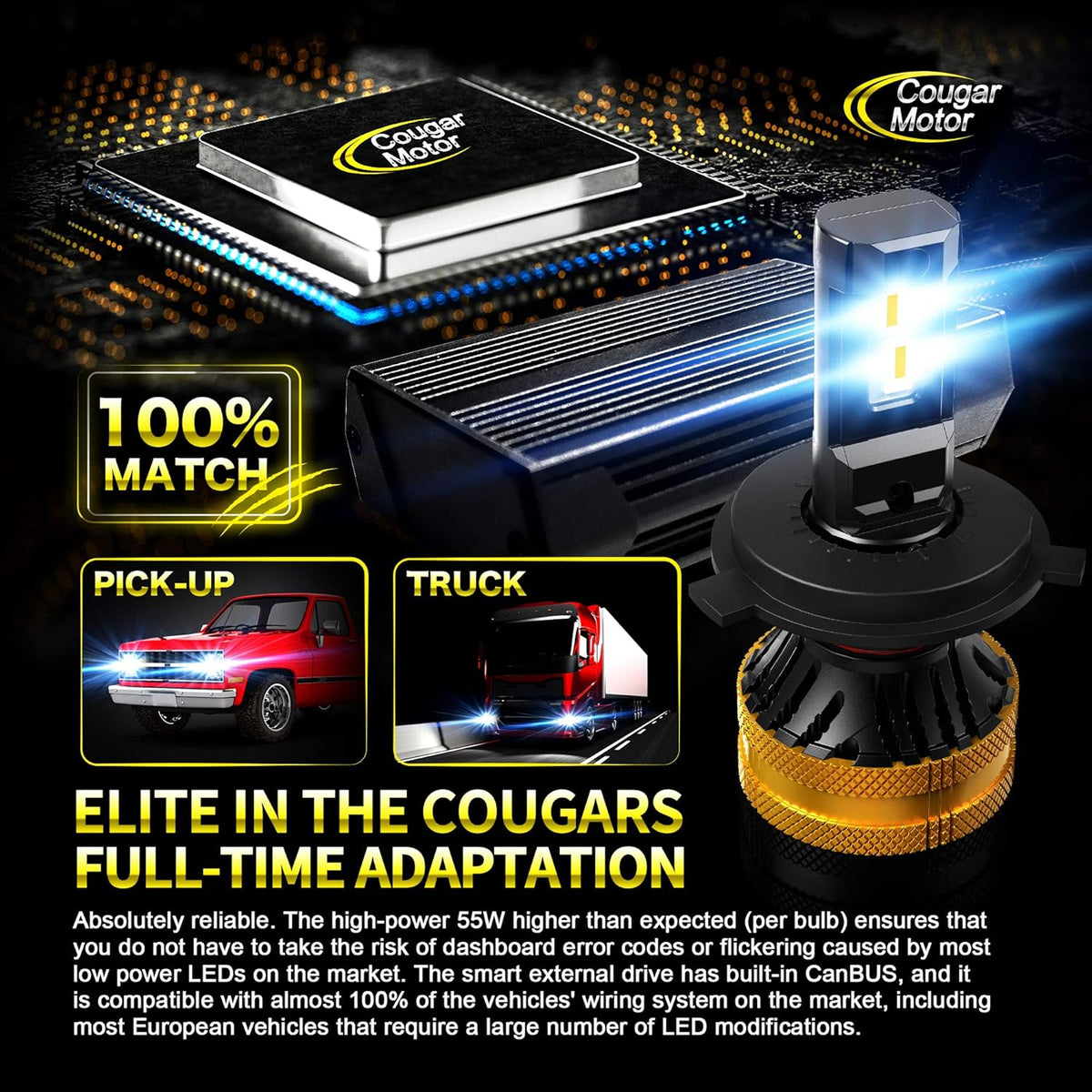 H4 LED Bulb 6500K Cool White Conversion Kit J683
