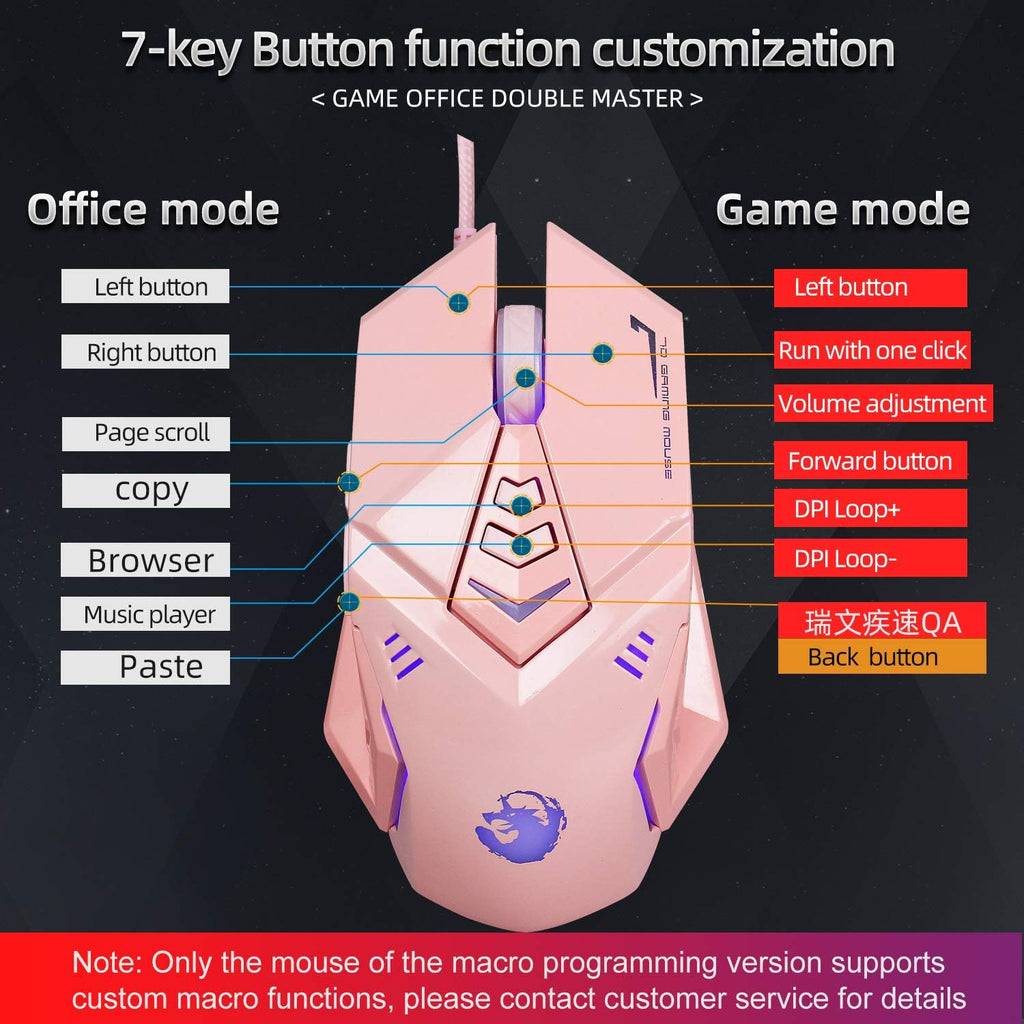 Pink 4-in-1 Gaming Keyboard Mouse Headset Combo, White Led Backlit 104 Keys Ergonomic Gamer Keyboard, 4800DPI Optical Game Mouse, 3.5mm Stereo Headset A955