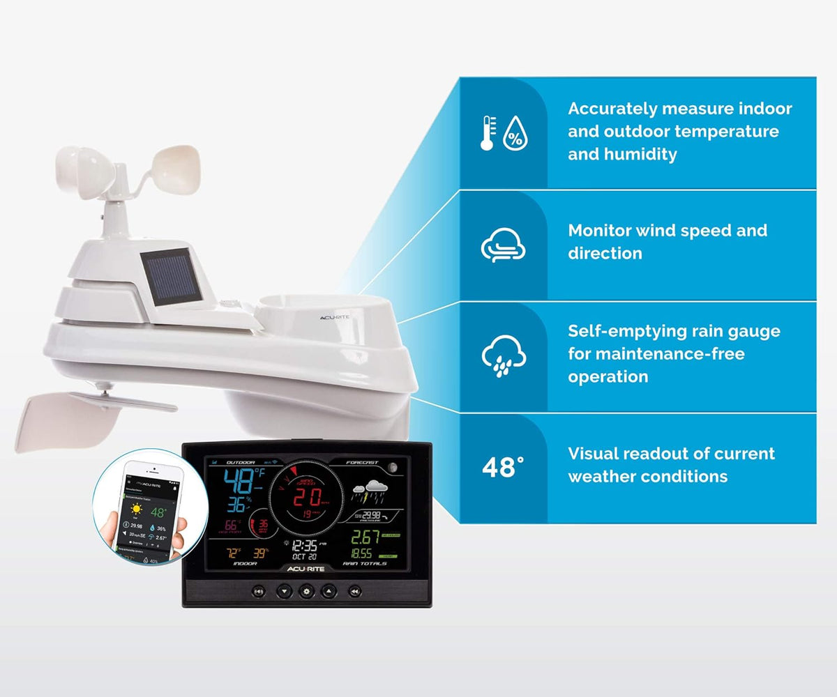 5-in-1 Home Weather Station with Wireless Display J9215