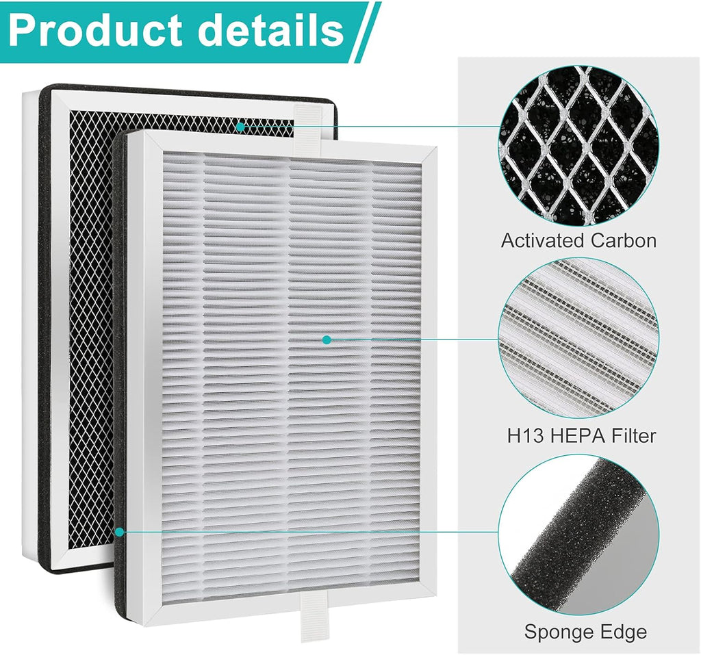 H13 True HEPA Replacement Filter 3-in-1 Pre-Filter, Activated Carbon 4 Pack W74674