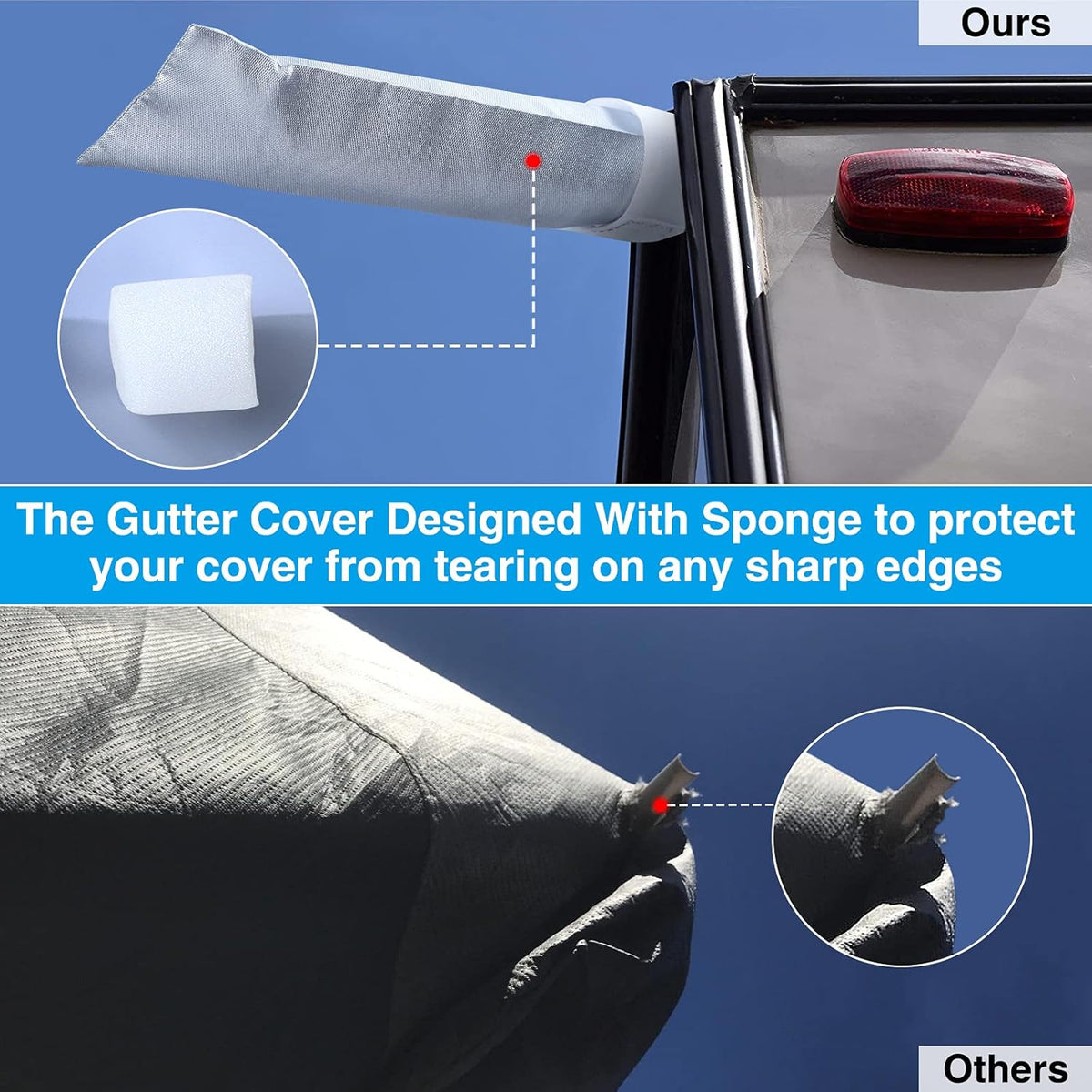 Rip-Stop RV Cover Fits 20'1" - 22' Long Motorhome, Waterproof Camper Cover with Gutter Covers T549148