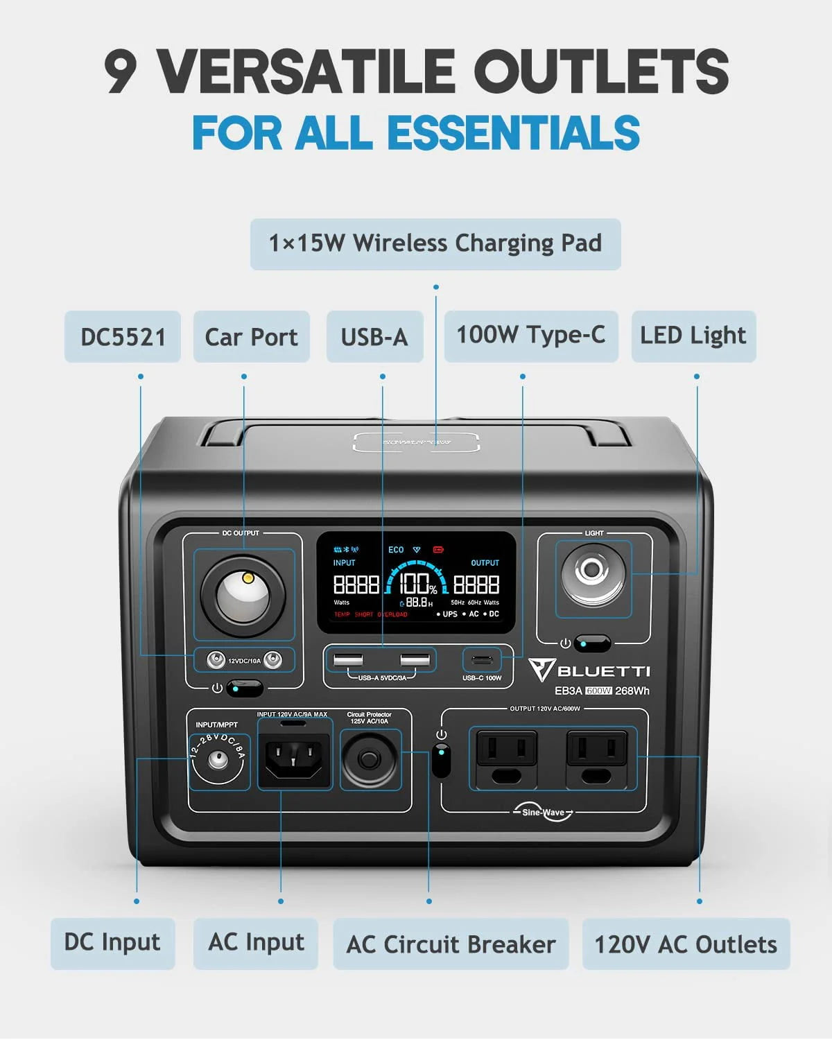 268Wh Portable Solar Generator with 120W Solar Panel H753