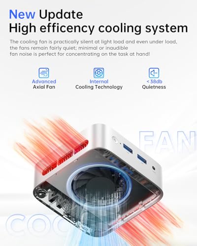 Twin Lake N150 Mini PC, 16GB DDR4 RAM 512 SSD, 4K Dual Display R668165