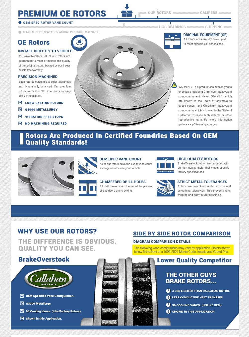 5 Lug Brake Disc Rotors and Ceramic Brake Pads with Clips E4109