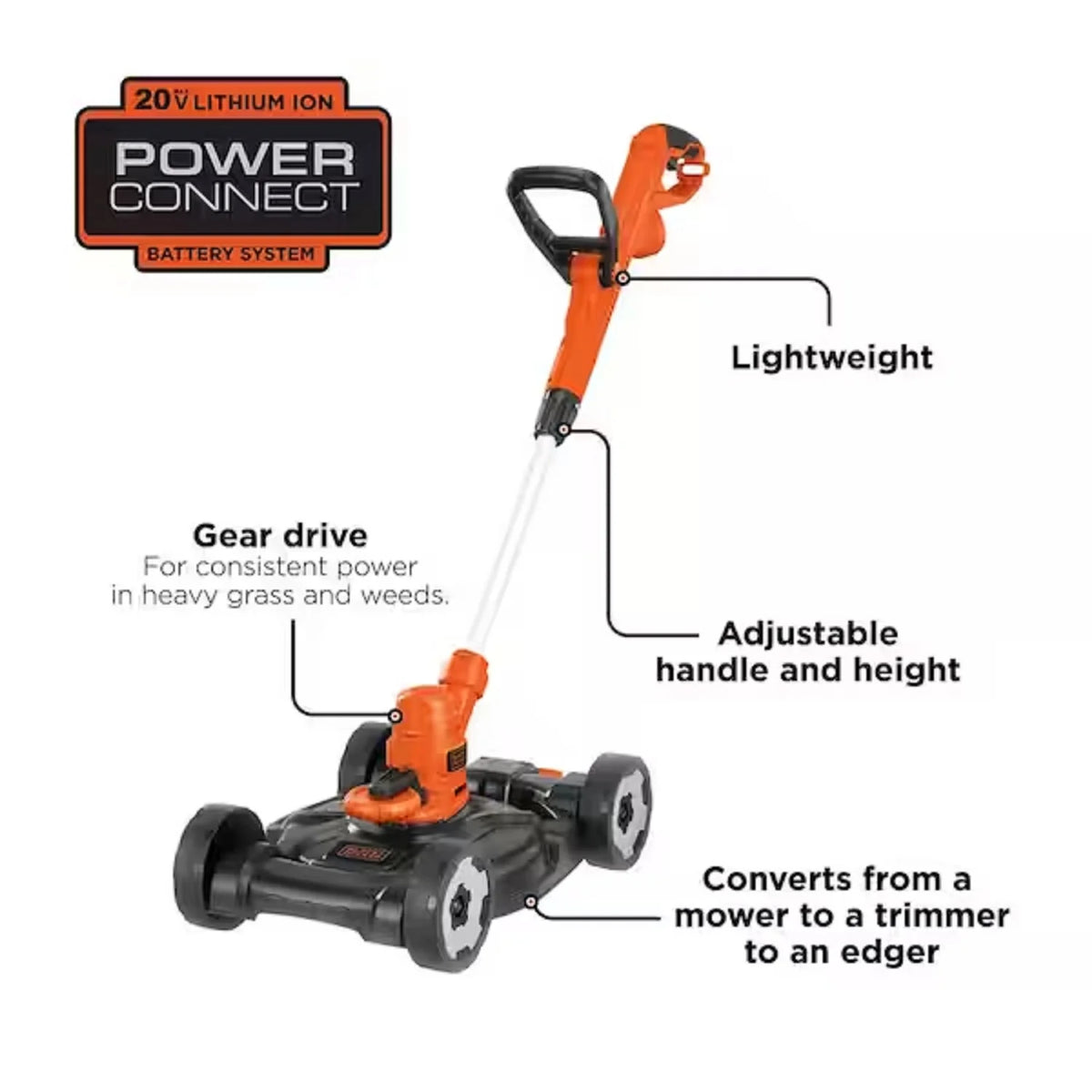 3-N-1 6.5 Amp String Trimmer, Edger & Mower B270625