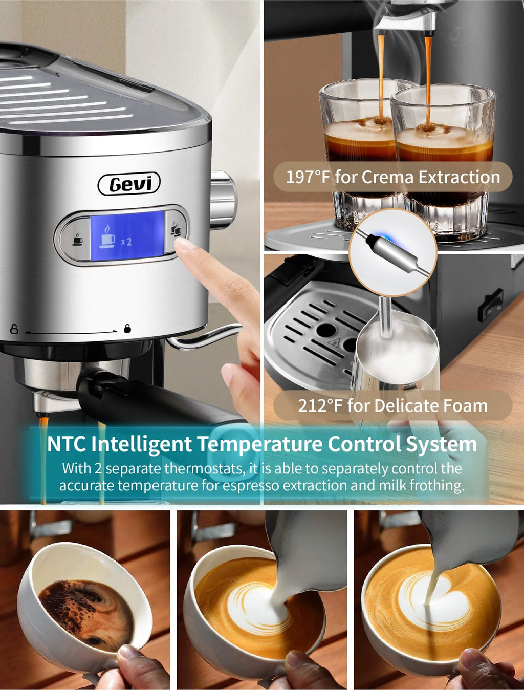 20 Bar Automatic Espresso Machine with Milk Frother R73780