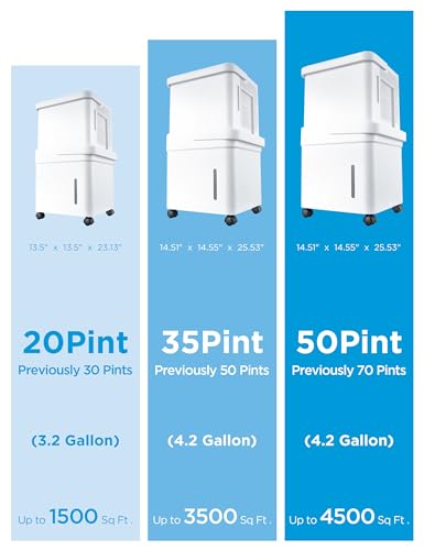 Cube Dehumidifier with Drain Hose D9735