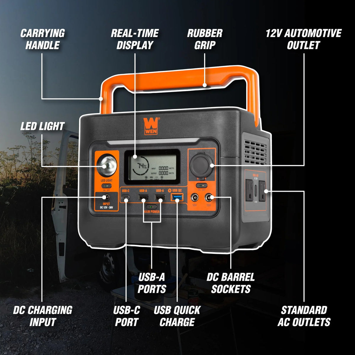 300-Watt Lithium-Ion Power Station and Inverter Generator F807975
