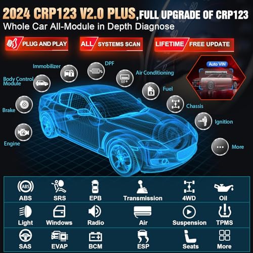 OBD2 Scanner Engine ABS SRS Transmission Diagnostic Scan Tool U917818