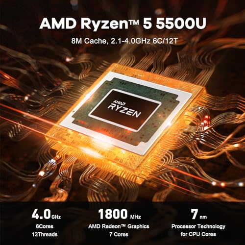 Mini PC AMD Ryzen 7 8745HS 32GB DDR5 RAM 1TB PCIe4.0 SSD G23978