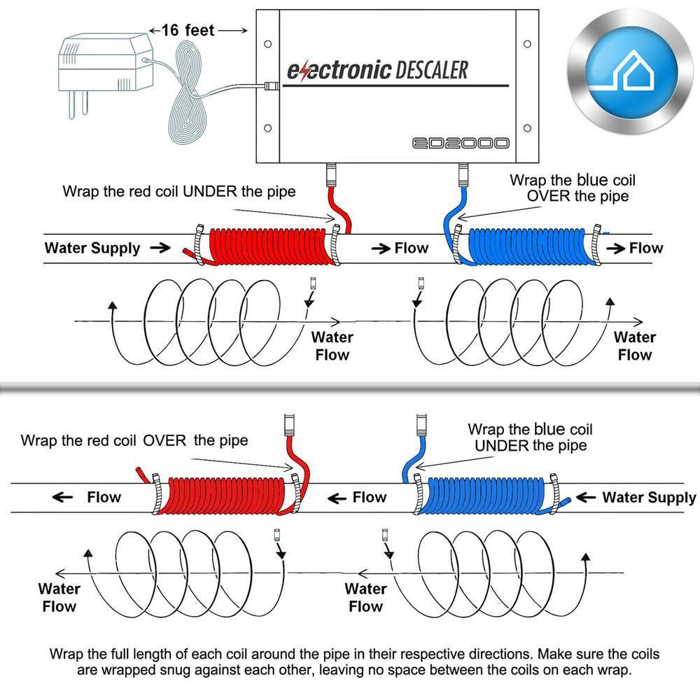 Whole House Electronic Descaler Water Conditioner A69173