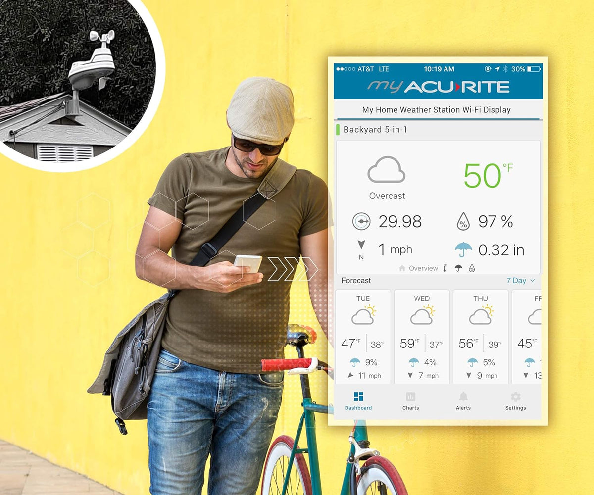 5-in-1 Home Weather Station with Wireless Display J9215