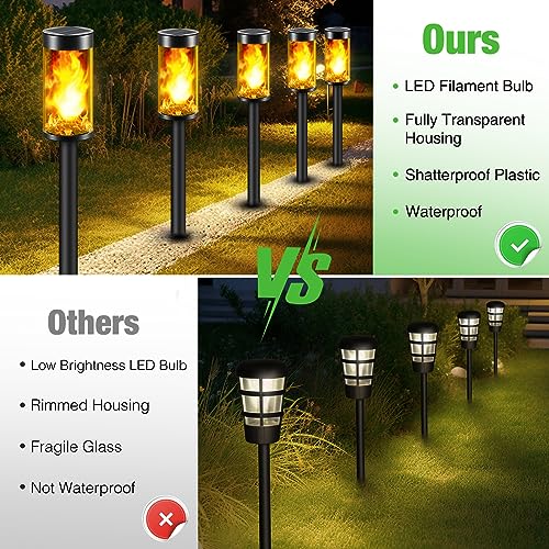 8 Packs Solar Torches with Flickering Flame Waterproof Transparent LED Solar Pathway Lights J729