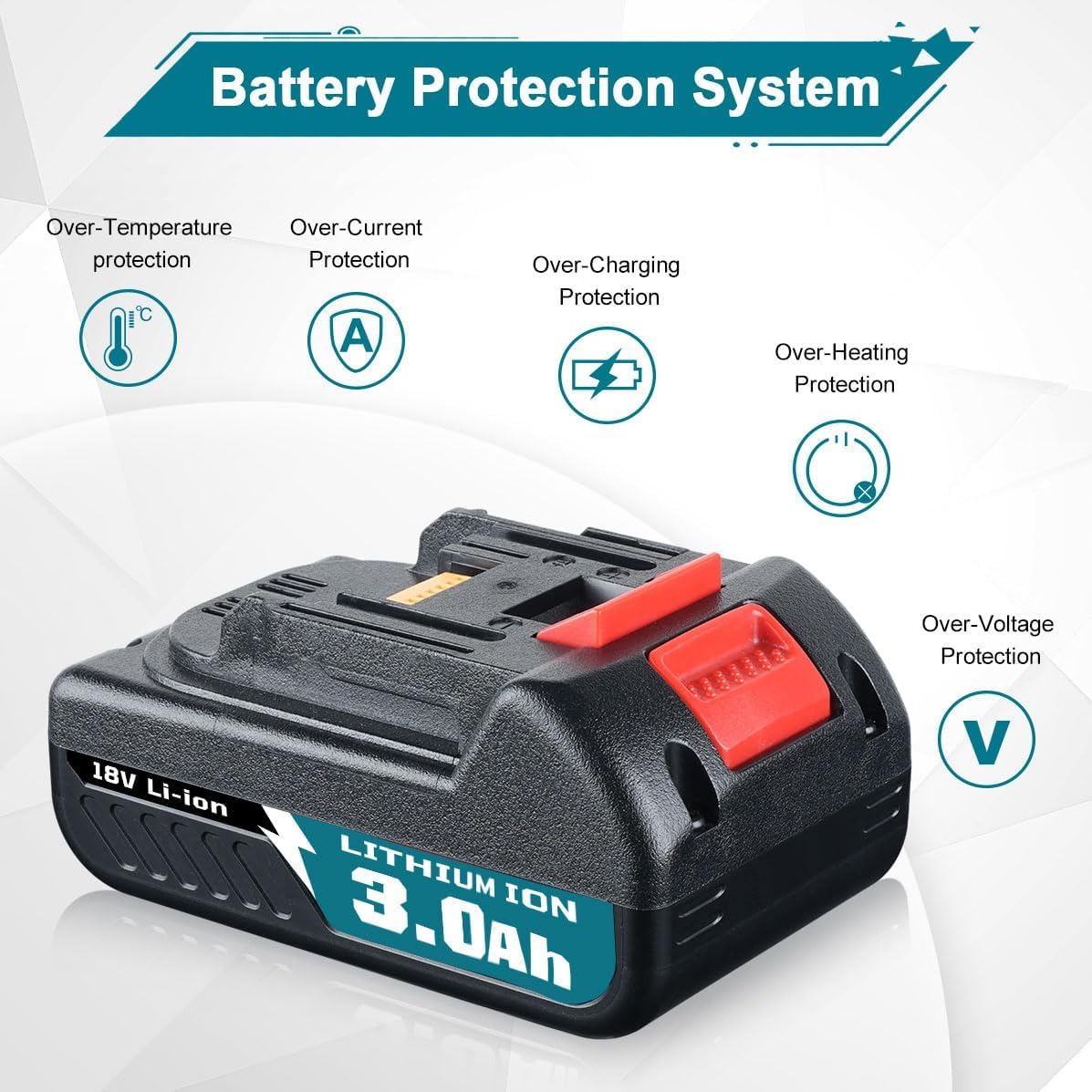 2Pack 3.0Ah Lithium Ion Battery for 18V Power Tools Z408763