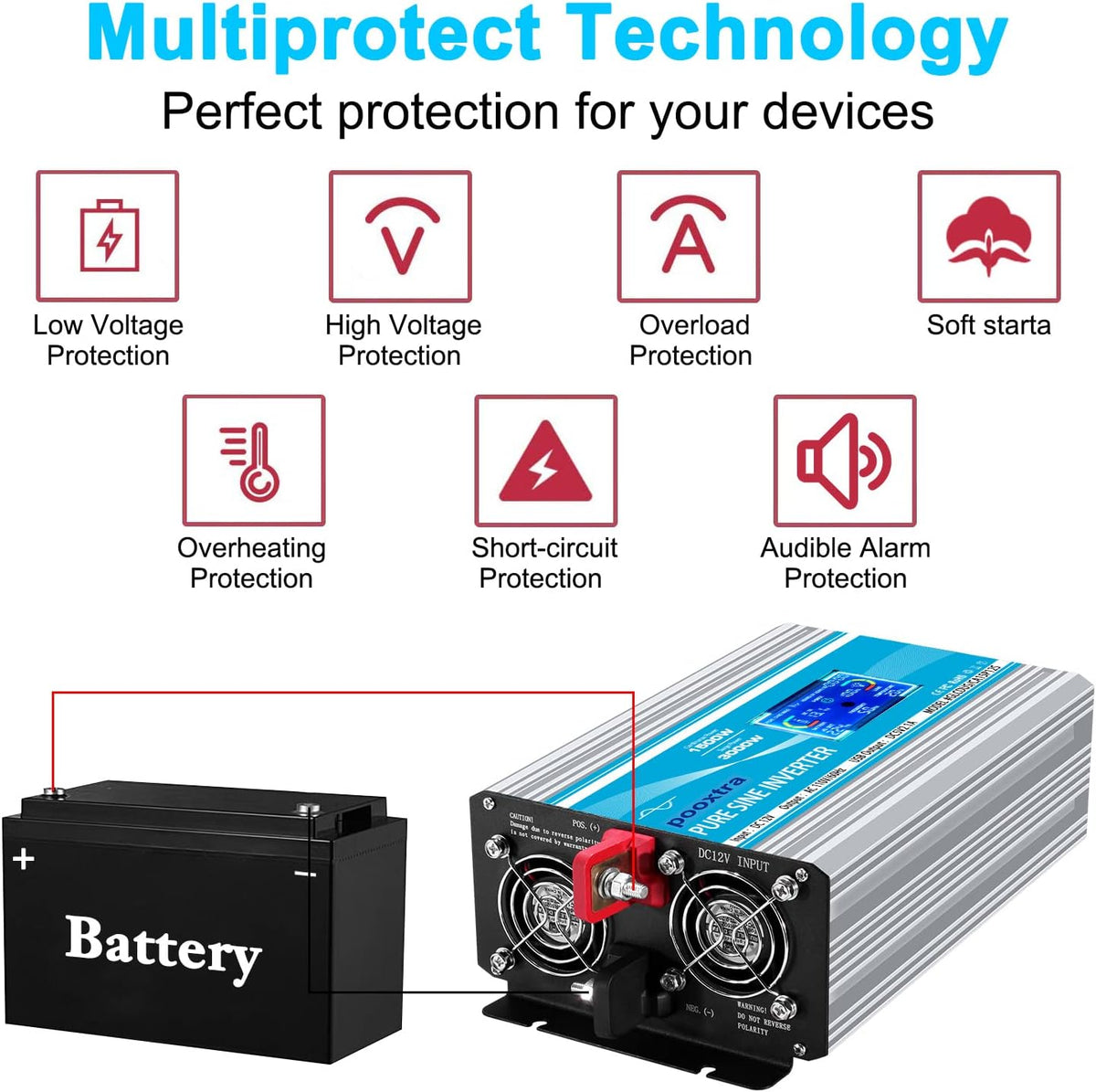 1500 Watt Pure Sine Wave Inverter 12V DC to 110V/120V AC F67626